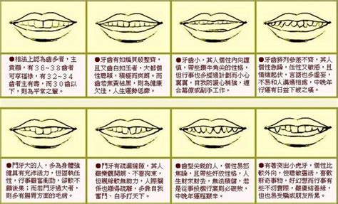 牙齒長面相|由牙齒的長相看人生運勢